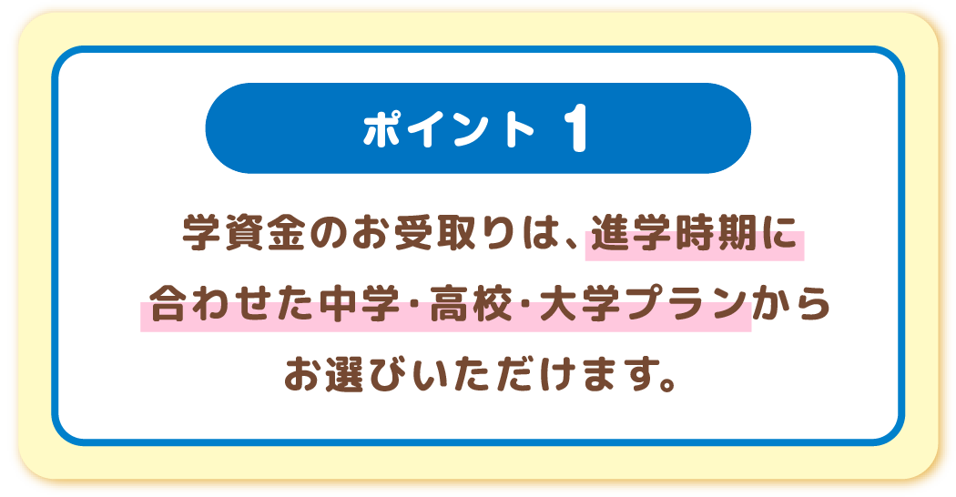 ポイント1:学資金のお受取りは、進学時期に合わせた中学・高校・大学プランからお選びいただけます。